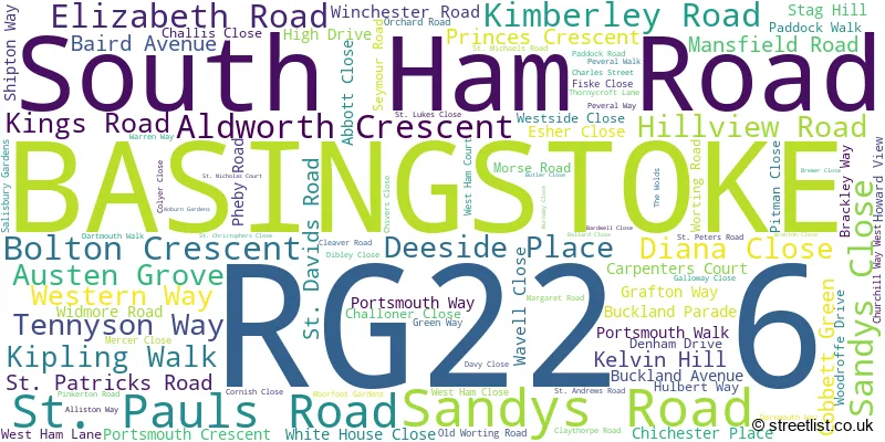 A word cloud for the RG22 6 postcode